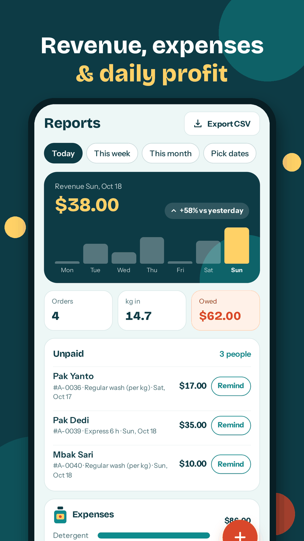 Daily report